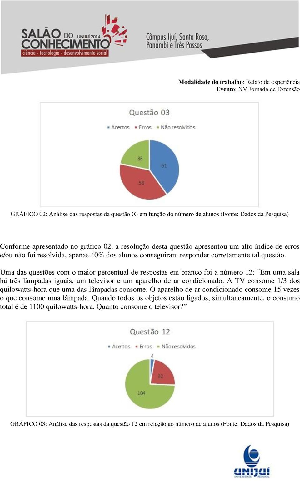 Uma das questões com o maior percentual de respostas em branco foi a número 12: Em uma sala há três lâmpadas iguais, um televisor e um aparelho de ar condicionado.