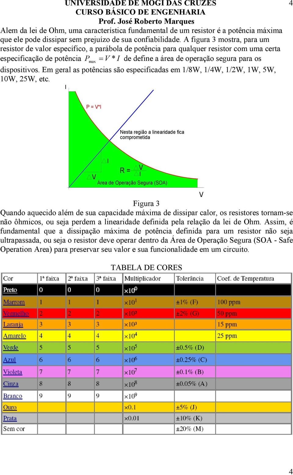 dispositivos. Em geral as potências são especificadas em 1/8W, 1/4W, 1/2W, 1W, 5W, 10W, 25W, etc.