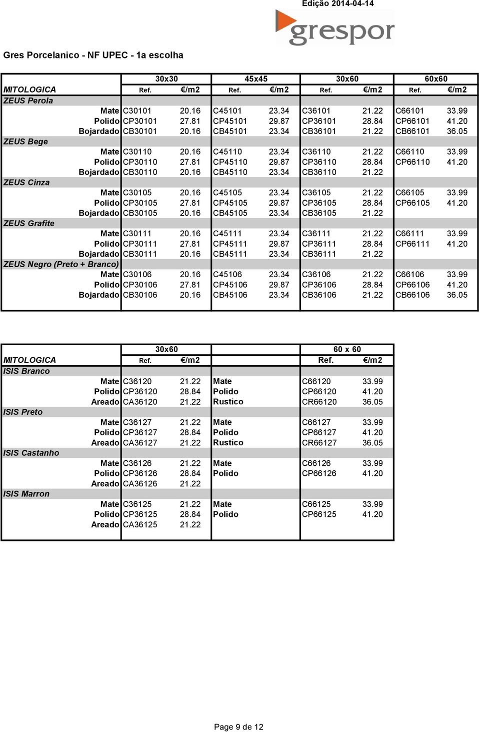 81 CP45110 29.87 CP36110 28.84 CP66110 41.20 Bojardado CB30110 20.16 CB45110 23.34 CB36110 21.22 ZEUS Cinza Mate C30105 20.16 C45105 23.34 C36105 21.22 C66105 33.99 Polido CP30105 27.81 CP45105 29.