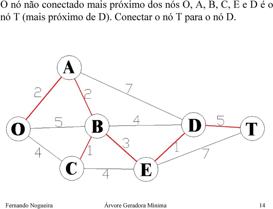 próximo de D).