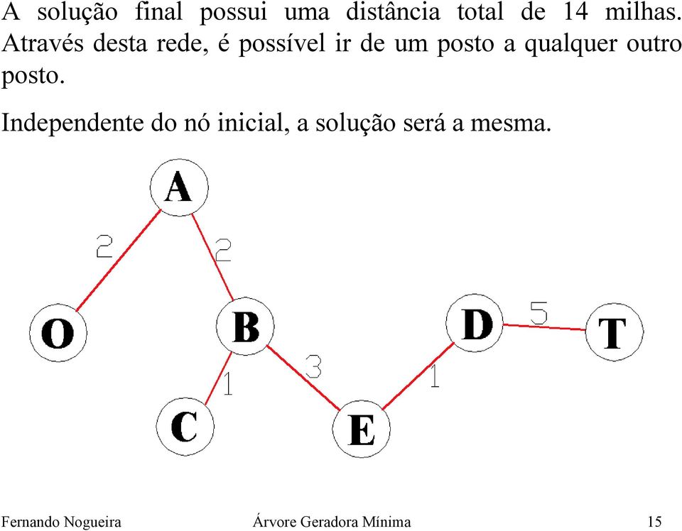 qualquer outro posto.