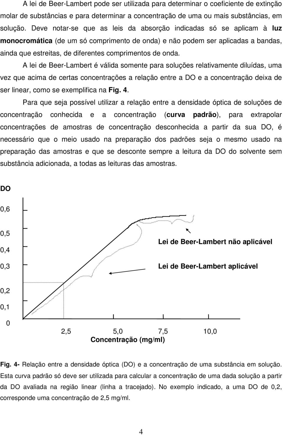 onda. A lei de Beer-Lambert é válida somente para soluções relativamente diluídas, uma vez que acima de certas concentrações a relação entre a DO e a concentração deixa de ser linear, como se