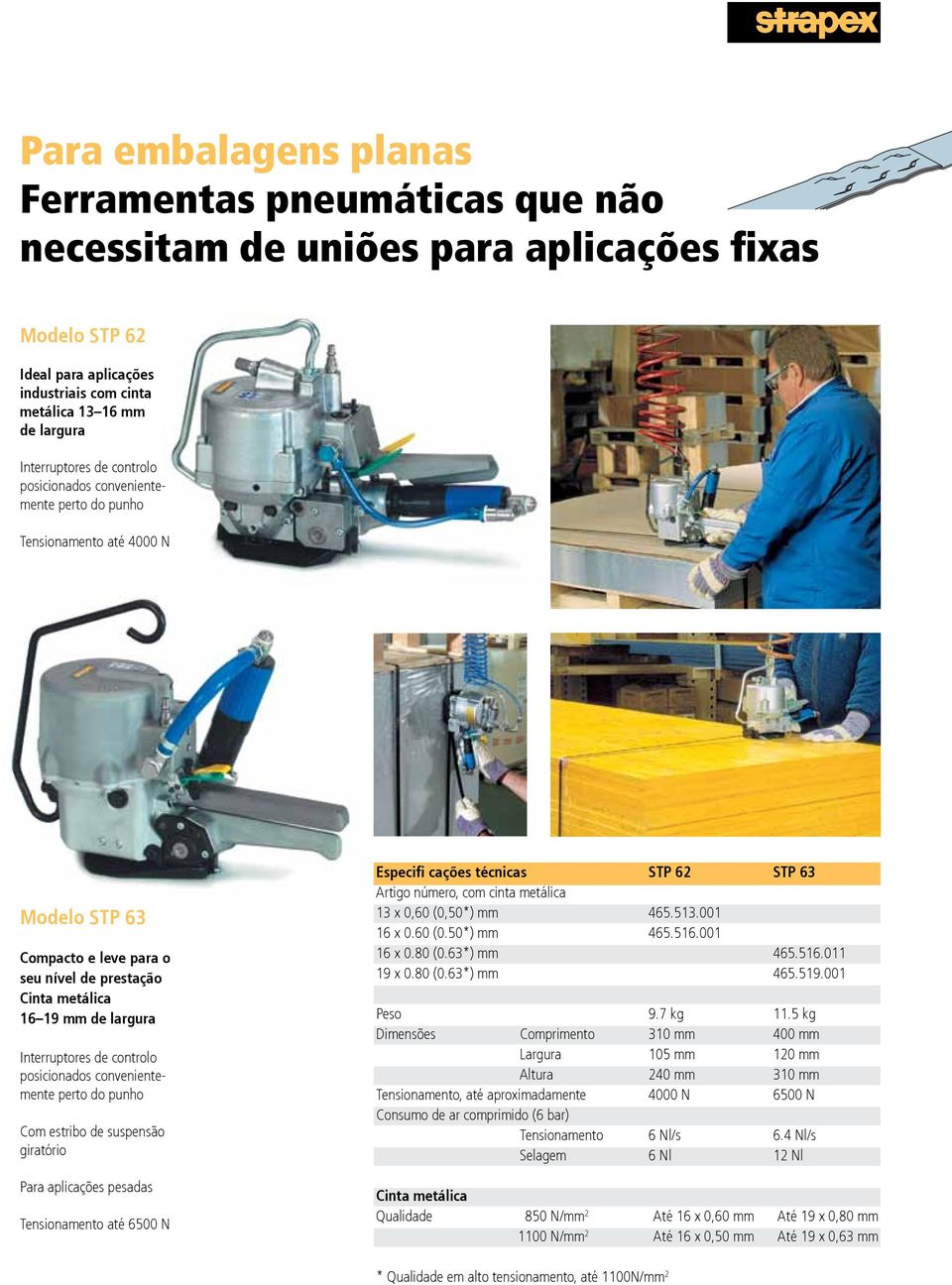 posicionados convenientemente perto do punho Com estribo de suspensão giratório Para aplicações pesadas Tensionamento até 6500 N Especifi cações técnicas STP 62 STP 63 13 x 0,60 (0,50*) mm 465.513.