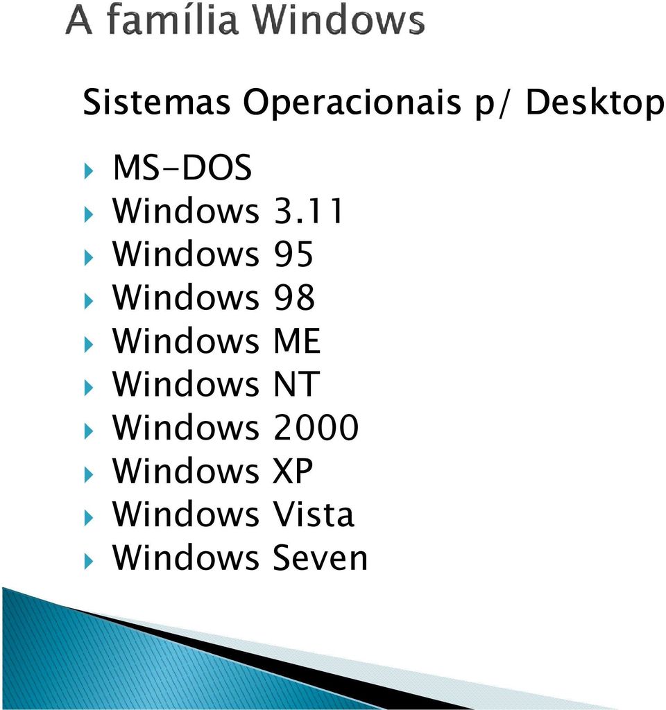 11 Windows 95 Windows 98 Windows ME