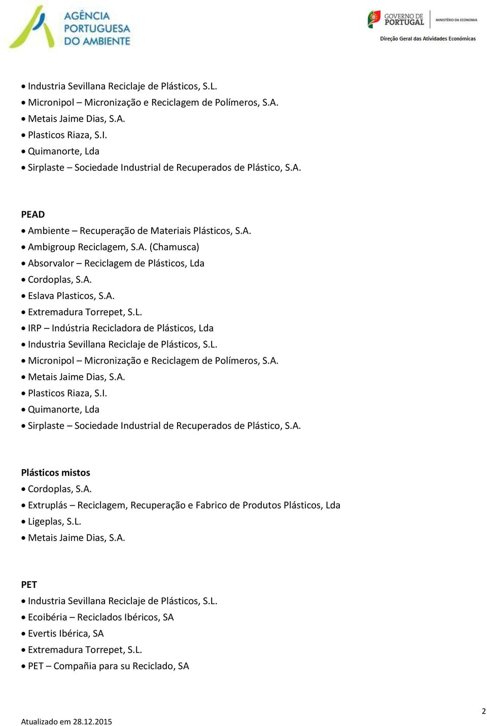 L. Micronipol Micronização e Reciclagem de Polímeros, S.A. Plasticos Riaza, S.I. Sirplaste Sociedade Industrial de Recuperados de Plástico, S.A. Plásticos mistos Extruplás Reciclagem, Recuperação e Fabrico de Produtos Plásticos, Lda Ligeplas, S.