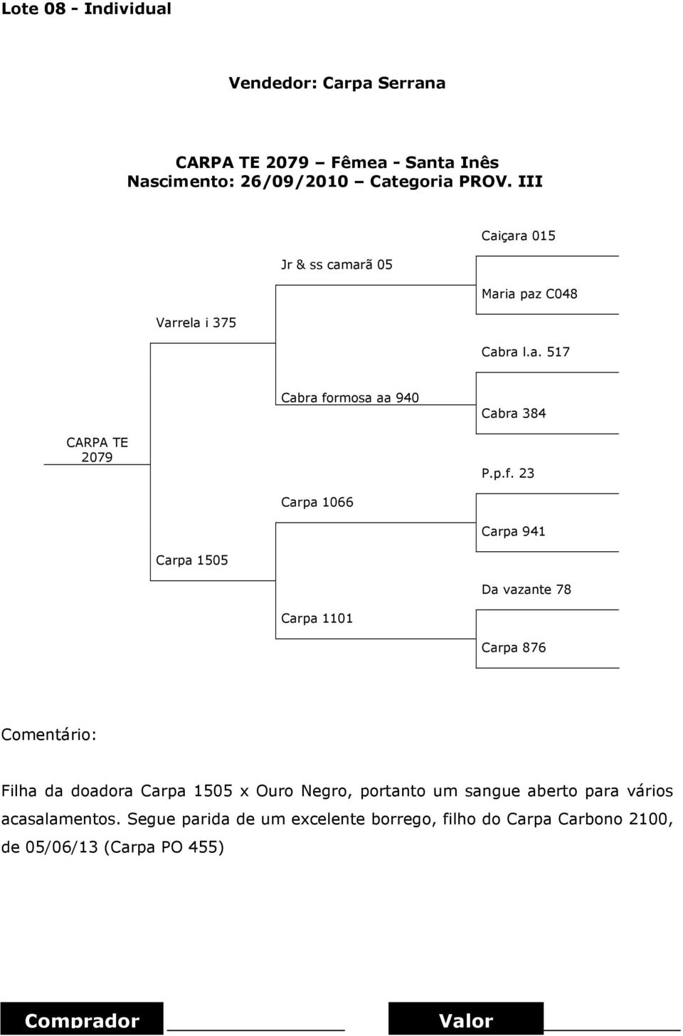 p.f. 23 Carpa 1066 Carpa 941 Carpa 1505 Da vazante 78 Carpa 1101 Carpa 876 Filha da doadora Carpa 1505 x Ouro Negro,