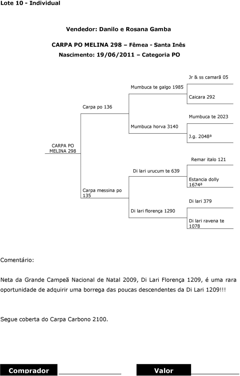 lgo 1985 Caicara 292 Carpa po 136 Mumbuca te 2023 Mumbuca horva 3140 J.g. 2048ª CARPA PO MELINA 298 Remar italo 121 Di lari urucum te 639 Carpa