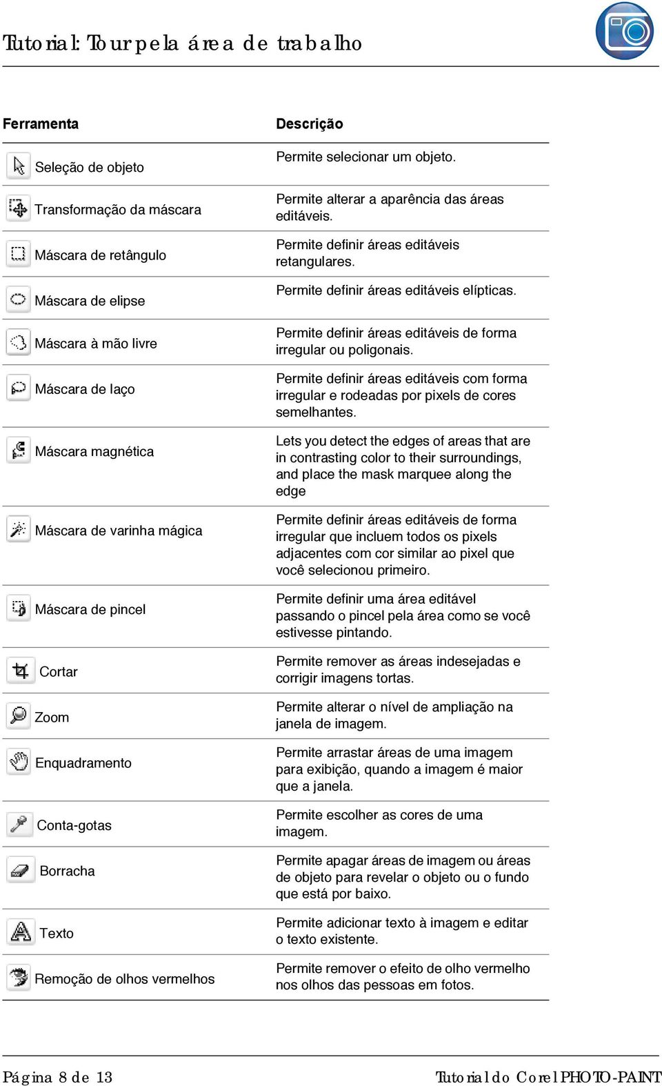 Permite definir áreas editáveis elípticas. Permite definir áreas editáveis de forma irregular ou poligonais.