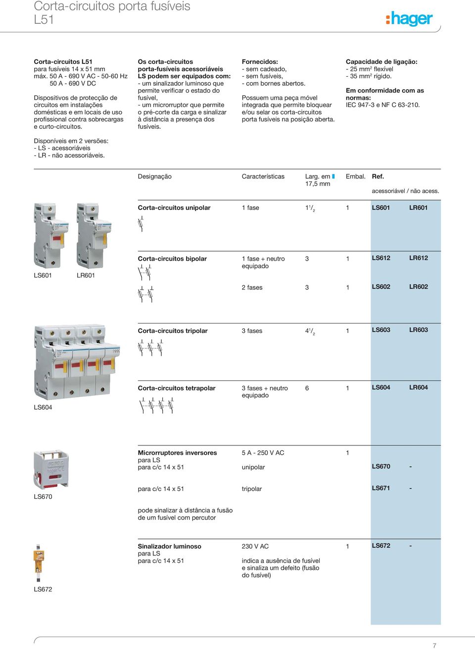 Os corta-circuitos porta-fusíveis acessoriáveis LS podem ser equipados com: - um sinalizador luminoso que permite verificar o estado do fusível, - um microrruptor que permite o pré-corte da carga e