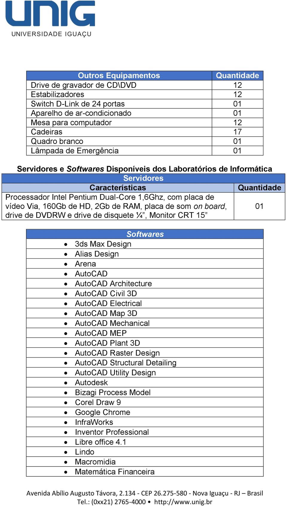 RAM, placa de som on board, 01 drive de DVDRW e drive de disquete ¼, Monitor CRT 15 Softwares 3ds Max Design Alias Design Arena AutoCAD AutoCAD Architecture AutoCAD Civil 3D AutoCAD Electrical