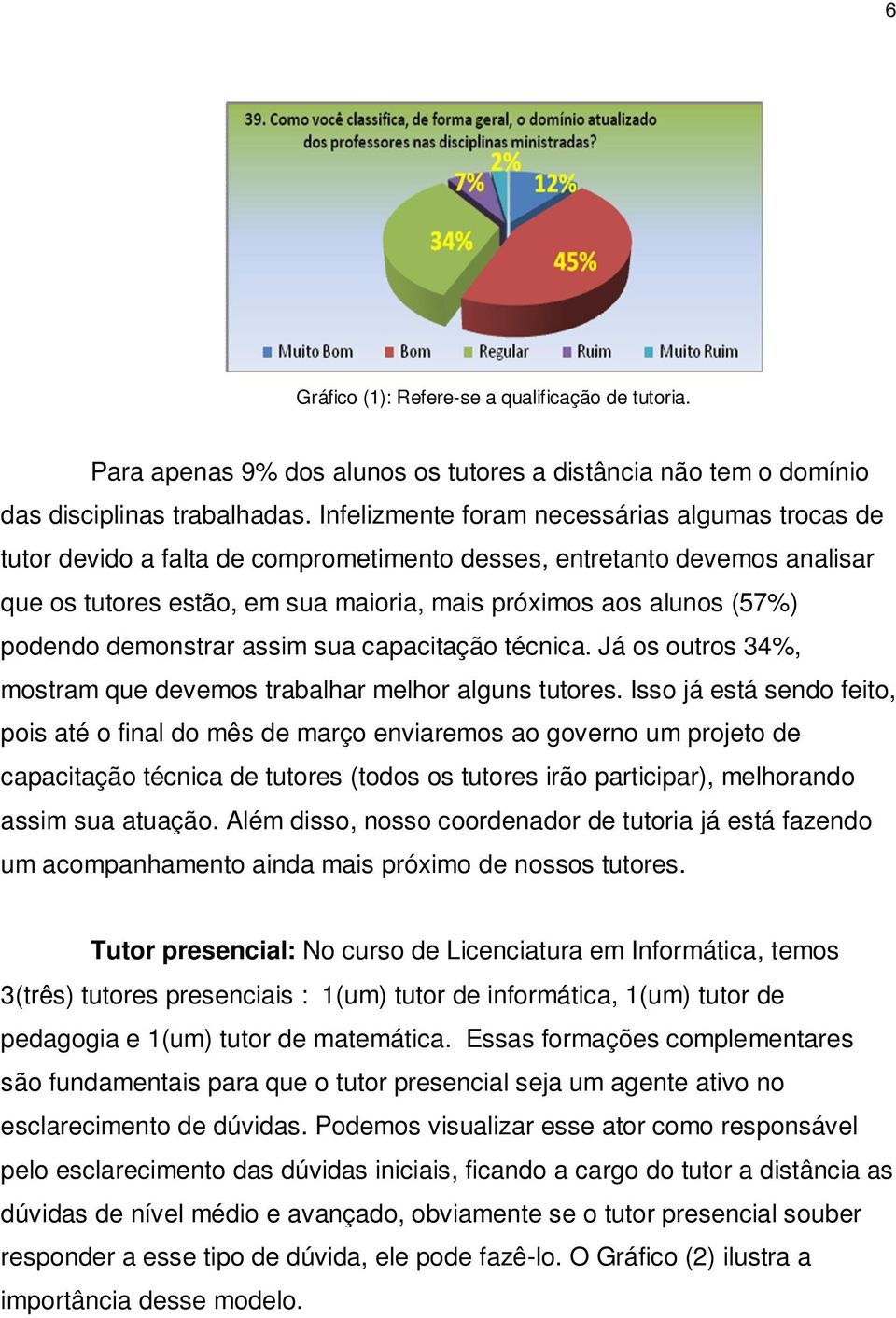 podendo demonstrar assim sua capacitação técnica. Já os outros 34%, mostram que devemos trabalhar melhor alguns tutores.