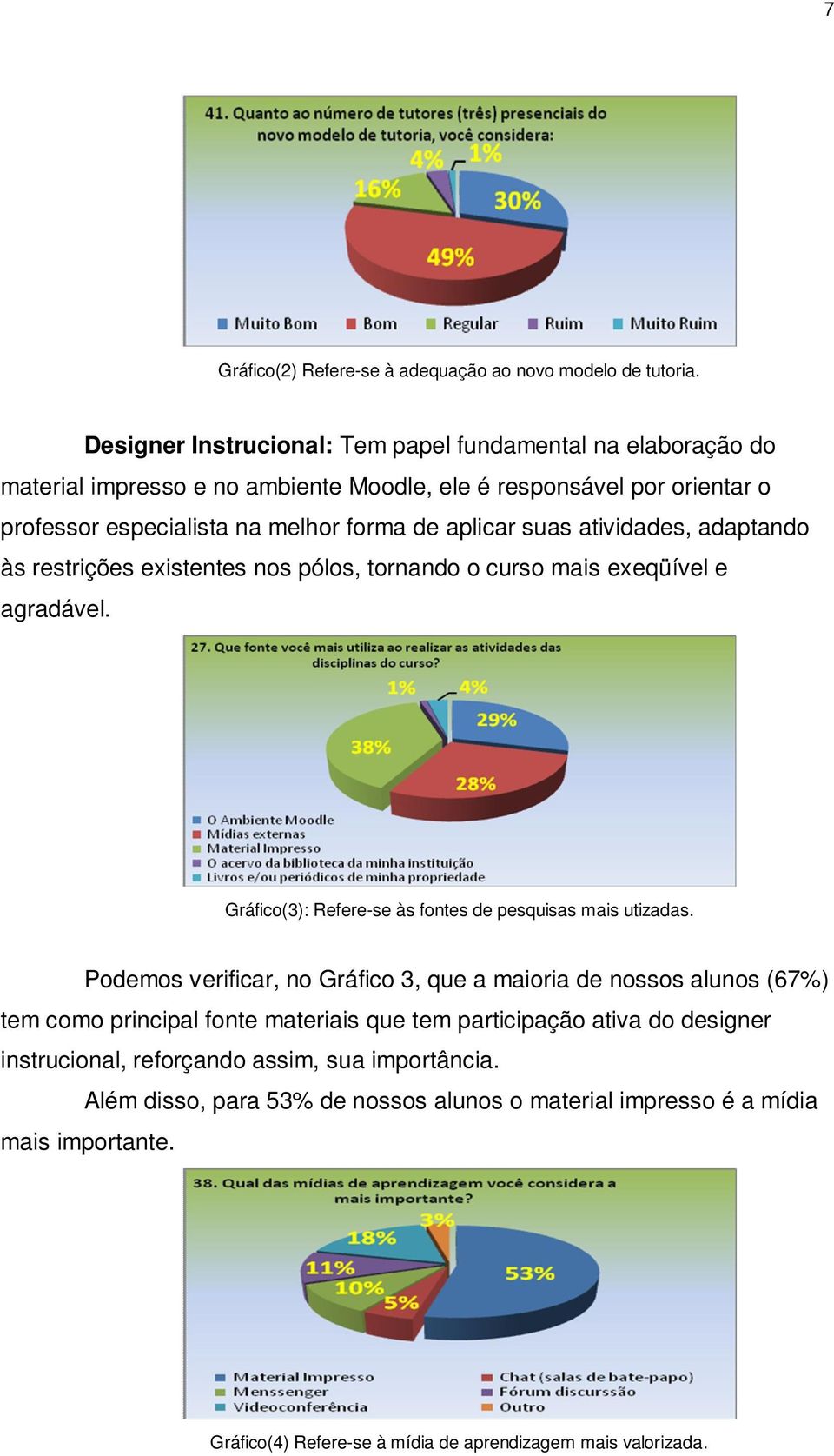 suas atividades, adaptando às restrições existentes nos pólos, tornando o curso mais exeqüível e agradável. Gráfico(3): Refere-se às fontes de pesquisas mais utizadas.