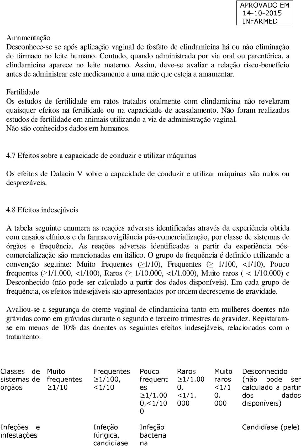 Assim, deve-se avaliar a relação risco-benefício antes de administrar este medicamento a uma mãe que esteja a amamentar.