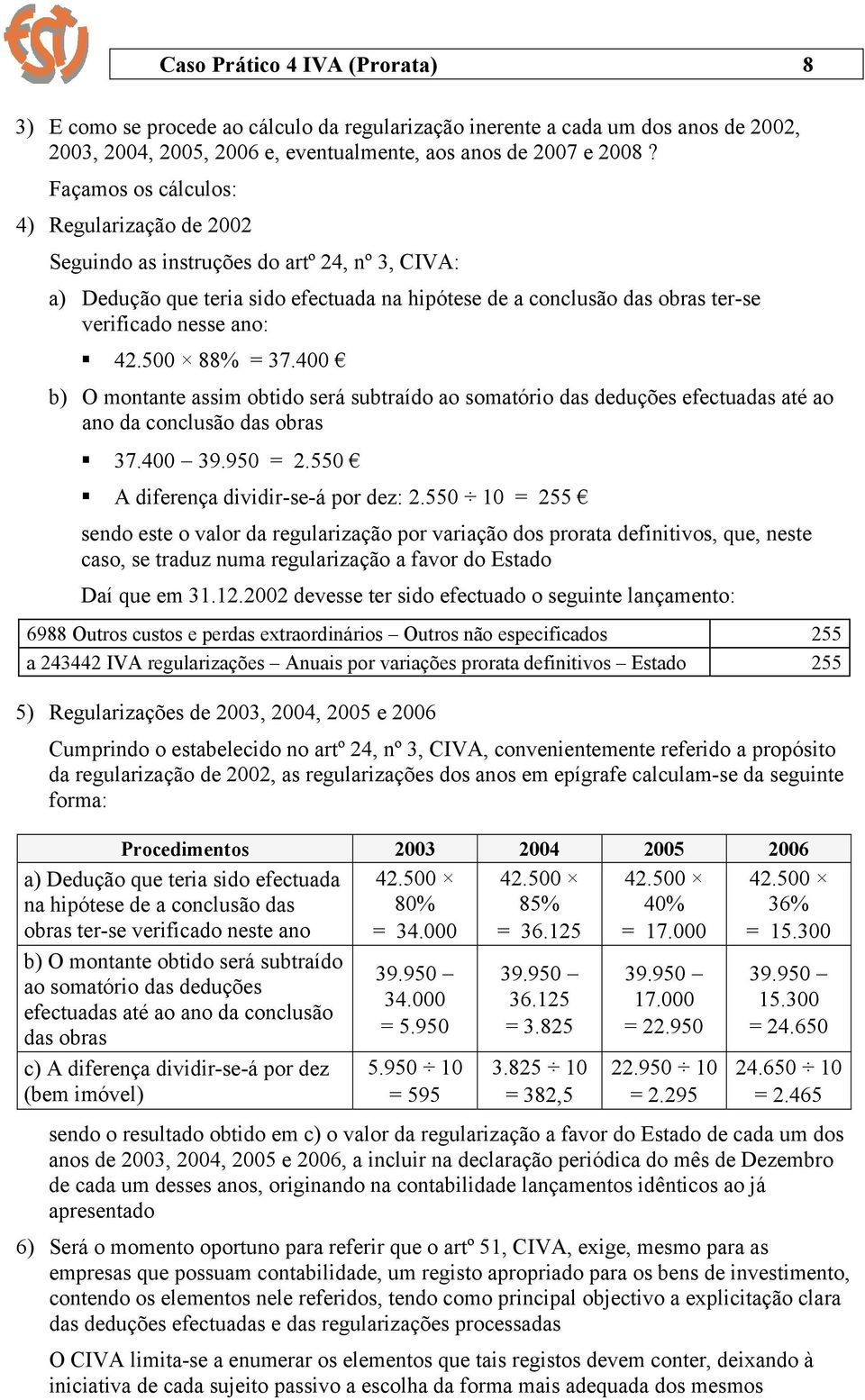 500 88% = 37.400 b) O montante assim obtido será subtraído ao somatório das deduções efectuadas até ao ano da conclusão das obras 37.400 39.950 = 2.550 A diferença dividir-se-á por dez: 2.