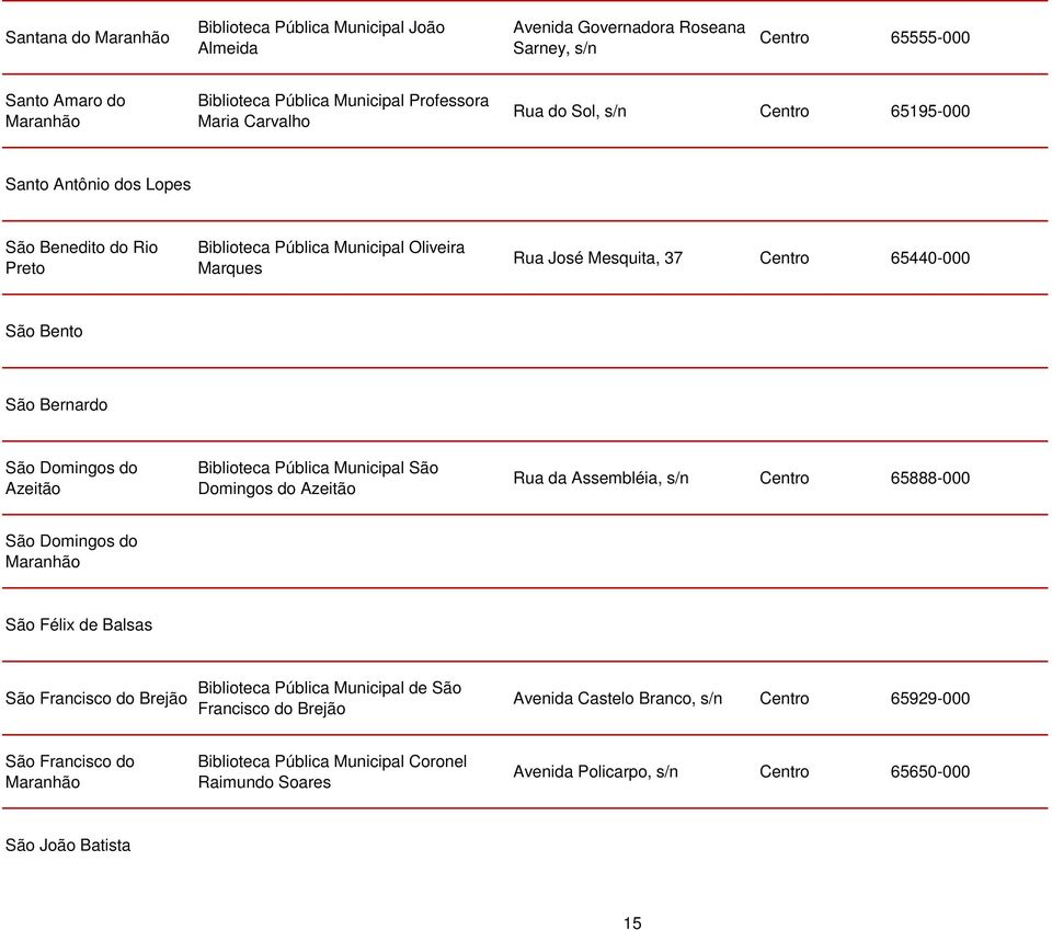 Domingos do Azeitão Biblioteca Pública Municipal São Domingos do Azeitão Rua da Assembléia, s/n Centro 65888-000 São Domingos do Maranhão São Félix de Balsas São Francisco do Brejão Biblioteca