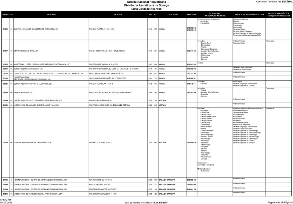 º 65-A - CRUZ DE PAU 2845 054 AMORA 212 244 122 /Obstetrícia 31616 00 MONTE SINAI - POSTO PARTICULAR DE MEDICINA E ENFERMAGEM, LDª. RUA FOROS DE AMORA, N.