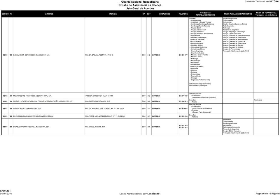 Dermato-Venereologia - Doenças Infeciosas - Genética Médica /Obstetricia - Hematologia Clínica - Imunohemoterapia - Nefrologia - Neurocirurgia - Oncologia Médica - Urgências (AMPermanente) (Duplex ou