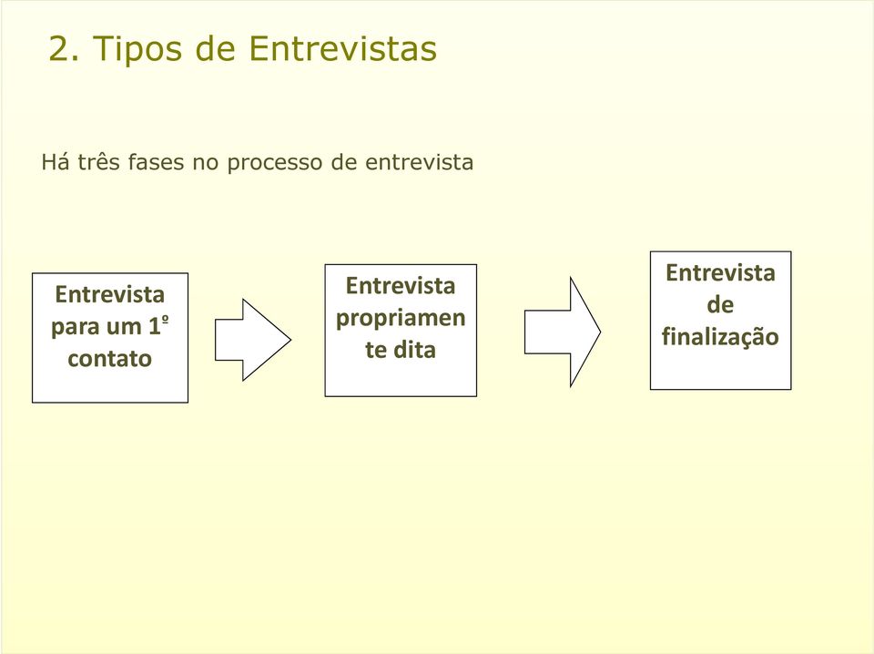 para um 1 º contato Entrevista