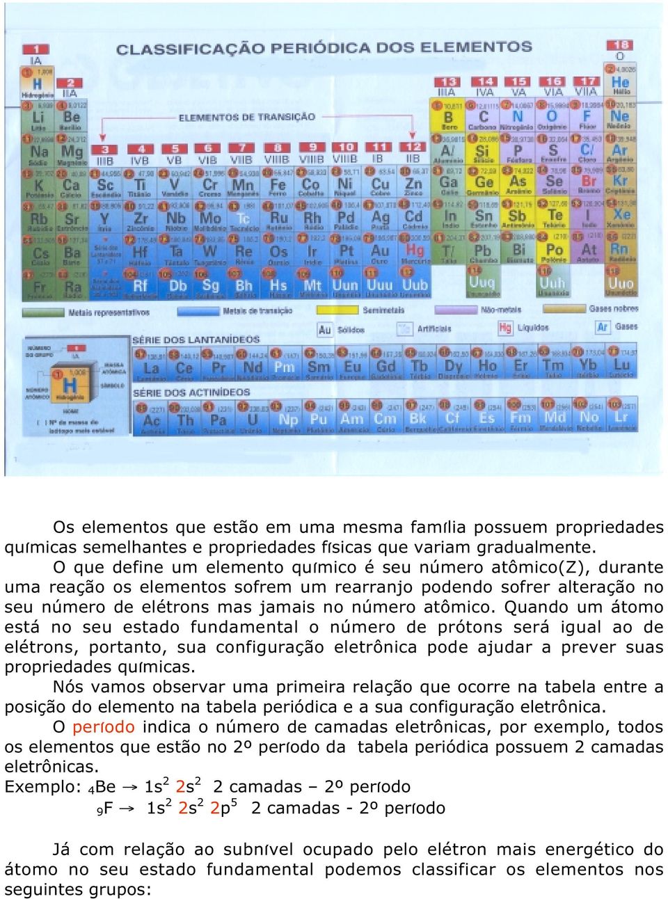 Quando um átomo está no seu estado fundamental o número de prótons será igual ao de elétrons, portanto, sua configuração eletrônica pode ajudar a prever suas propriedades químicas.