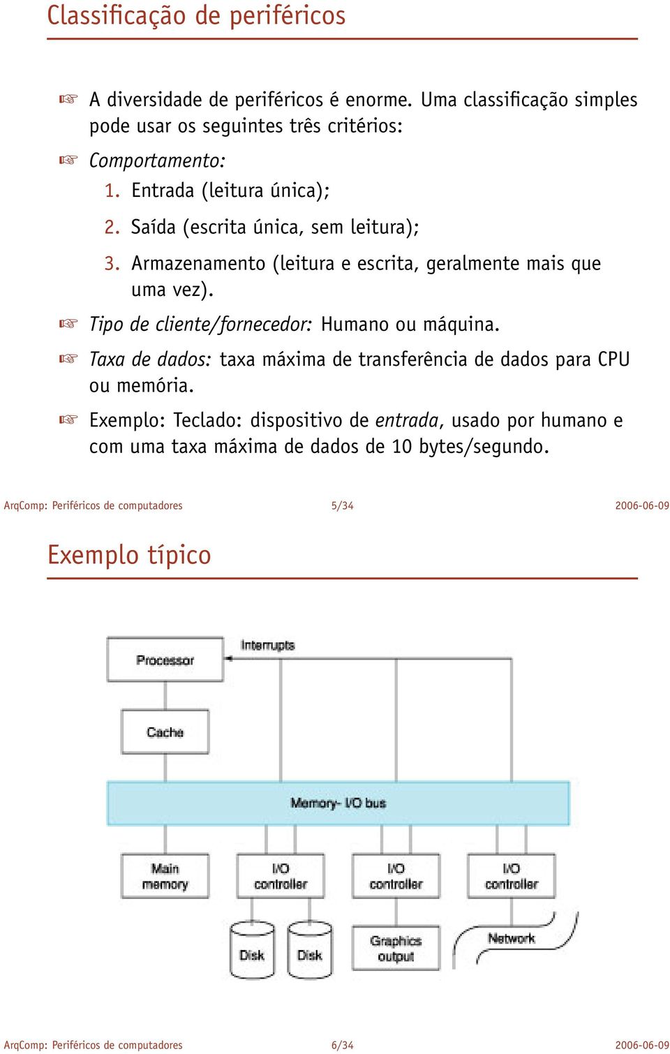 Tipo de cliente/fornecedor: Humano ou máquina. Taxa de dados: taxa máxima de transferência de dados para CPU ou memória.