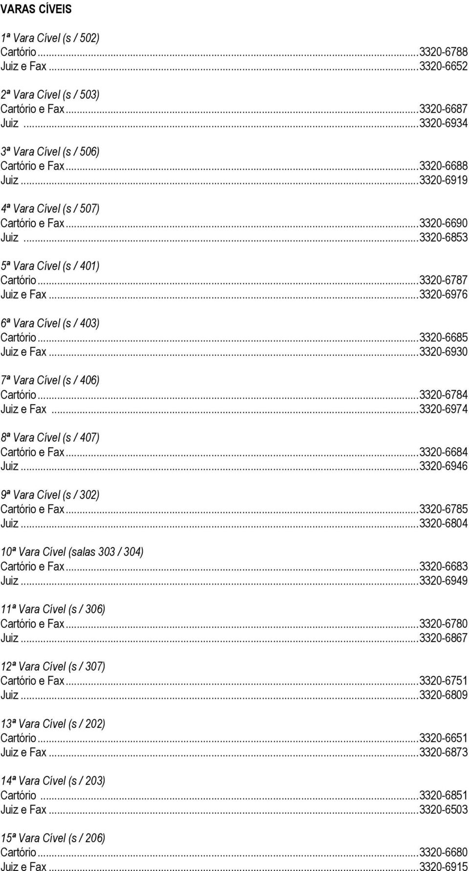 ..3320-6685 Juiz e Fax...3320-6930 7ª Vara Cível (s / 406) Cartório...3320-6784 Juiz e Fax...3320-6974 8ª Vara Cível (s / 407) Cartório e Fax...3320-6684 Juiz.