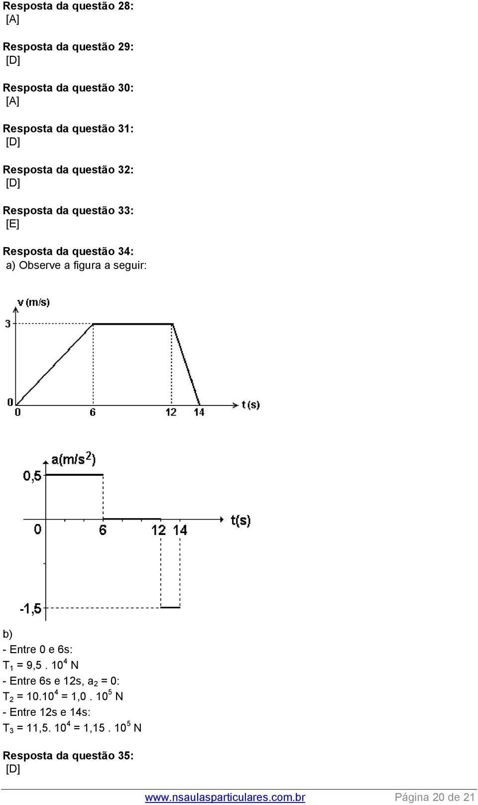 seguir: b) - Entre 0 e 6s: T 1 = 9,5. 10 4 N - Entre 6s e 12s, a 2 = 0: T 2 = 10.10 4 = 1,0.