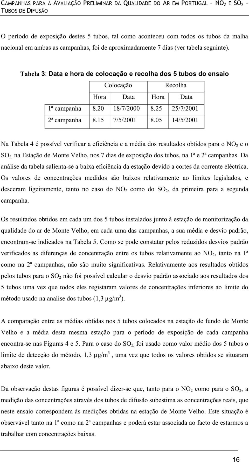 05 14/5/2001 Na Tabela 4 é possível verificar a eficiência e a média dos resultados obtidos para o NO 2 eo SO 2, na Estação de Monte Velho, nos 7 dias de exposição dos tubos, na 1ª e 2ª campanhas.