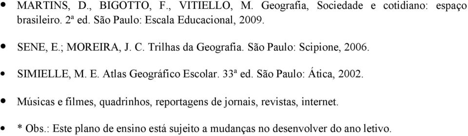 SIMIELLE, M. E. Atlas Geográfico Escolar. 33ª ed. São Paulo: Ática, 2002.