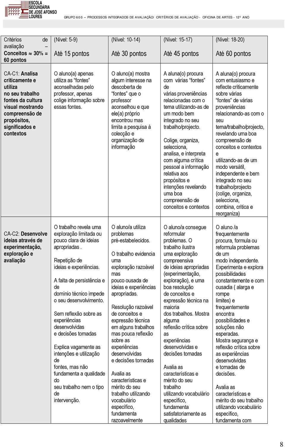 informação sobre essas fontes.