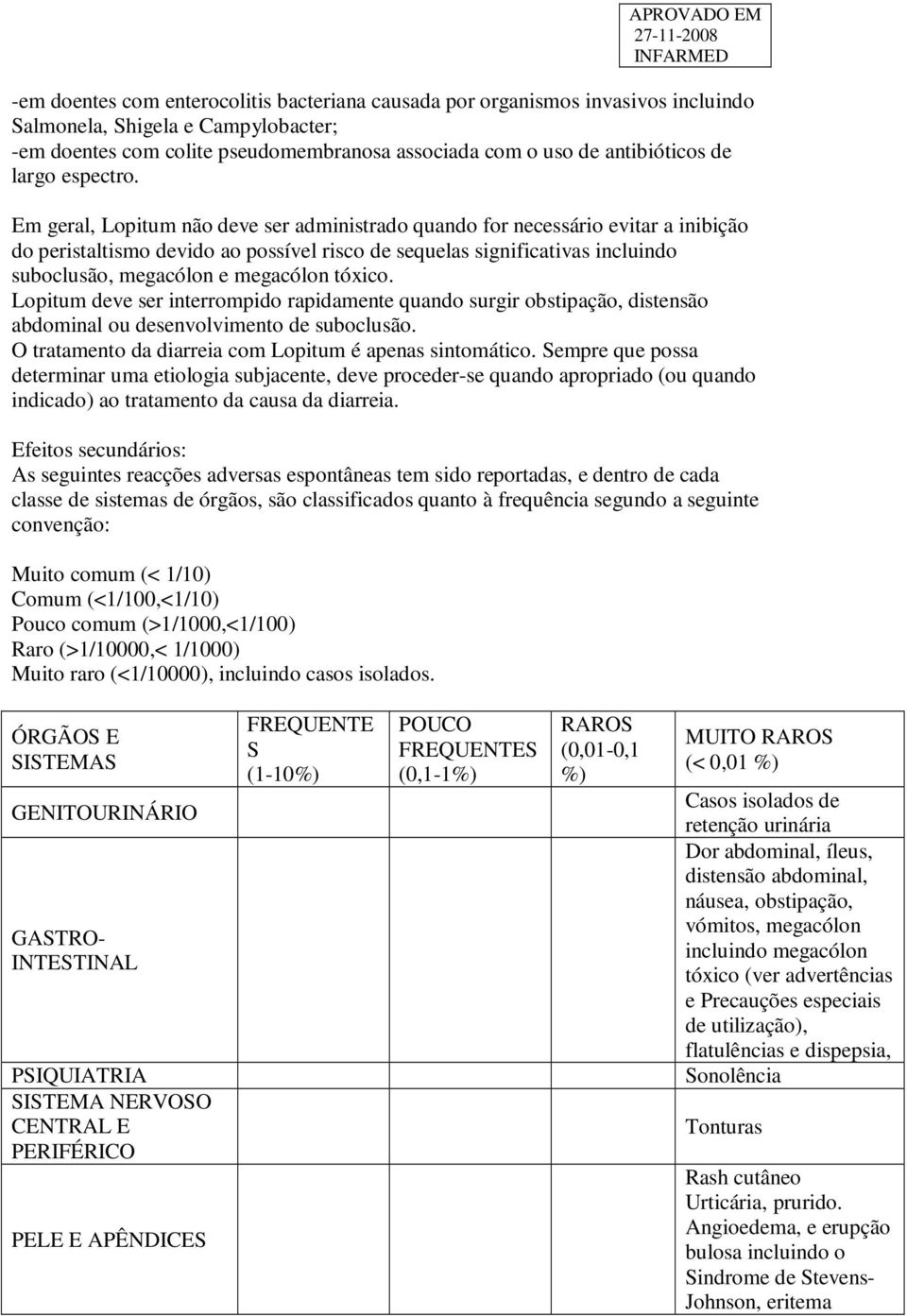 Em geral, Lopitum não deve ser administrado quando for necessário evitar a inibição do peristaltismo devido ao possível risco de sequelas significativas incluindo suboclusão, megacólon e megacólon