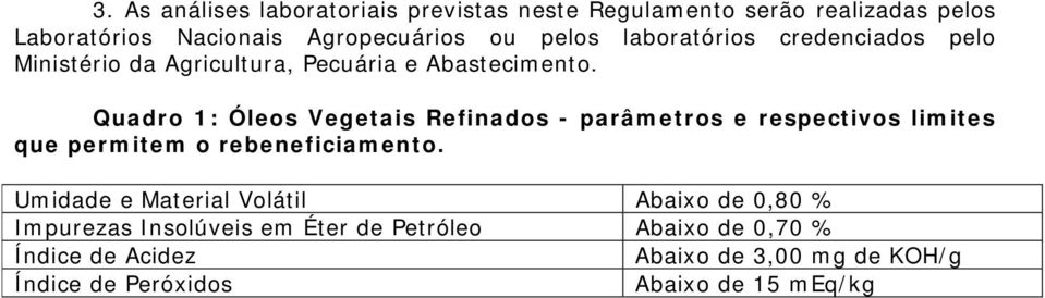 Quadro 1: Óleos Vegetais Refinados - parâmetros e respectivos limites que permitem o rebeneficiamento.