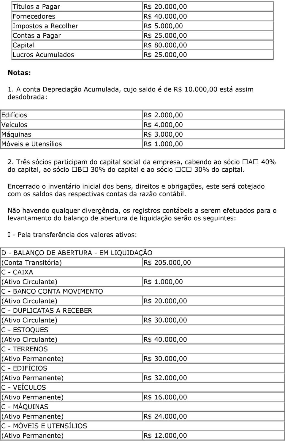 Três sócios participam do capital social da empresa, cabendo ao sócio A 40% do capital, ao sócio B 30% do capital e ao sócio C 30% do capital.