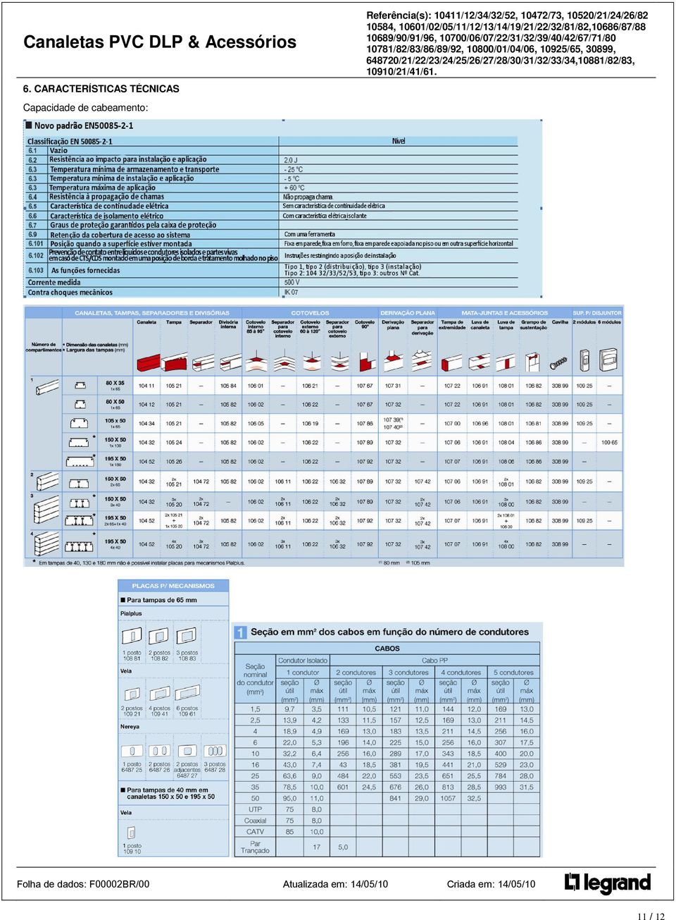 TÉCNICAS