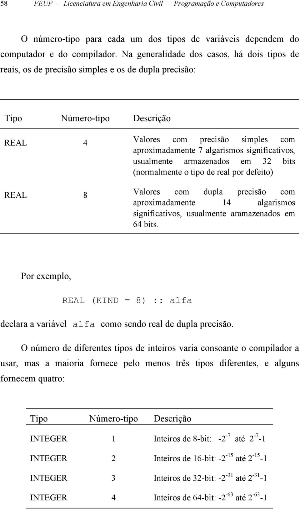 significativos, usualmente armazenados em 32 bits (normalmente o tipo de real por defeito) REAL 8 Valores com dupla precisão com aproximadamente 14 algarismos significativos, usualmente aramazenados