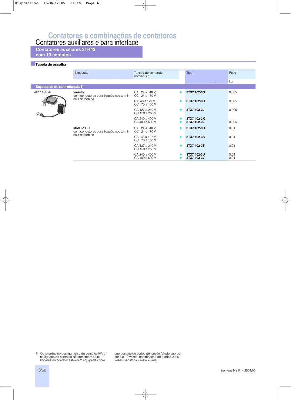 kg CA 24 a 48 V, 3TX7 402-3G 0,005 CC 24 a 70 V CA 48 a 127 V, 3TX7 402-3H 0,005 CC 70 a 150 V CA 127 a 240 V, 3TX7 402-3J 0,005 CC 150 a 250 V CA 240 a 400 V, 3TX7 402-3K CA 400 a 600 V 3TX7 402-3L