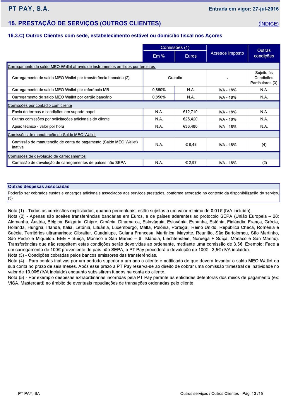 por transferência bancária (2) Carregamento de saldo MEO Wallet por referência MB 0,850% IVA 18% Carregamento de saldo MEO Wallet por cartão bancário 0,850% IVA 18% Comissões por contacto com cliente