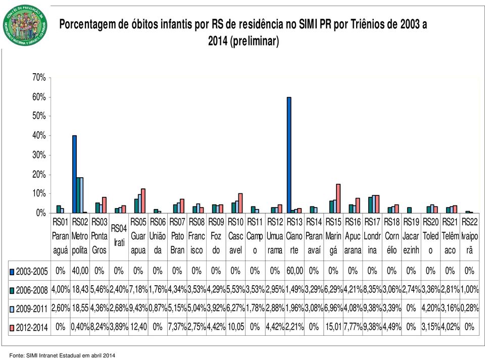 23-2 % 4, % % % % % % % % % % 6, % % % % % % % % % 26-28 4,% 18,43,46%2,4%7,18%1,76%4,34%3,3%4,2%,3%3,3% 2,%1,4%3,2%6,2%4,21%8,3%3,6%2,74%3,36%2,81%1,% 2-211 2,6% 18,