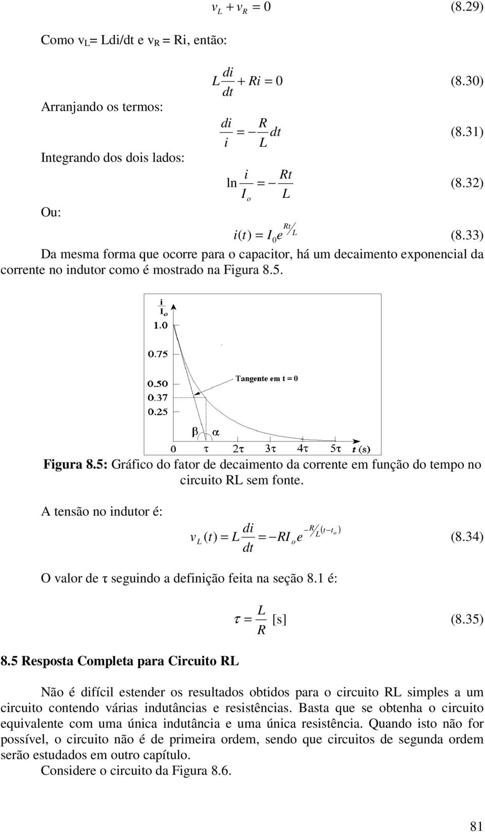 5: Gráfic d fatr de decaiment da crrente em funçã d temp n circuit sem fnte. A tensã n indutr é: di ( t t ) v I e (8.34) O valr de seguind a definiçã feita na seçã 8.1 é: 8.