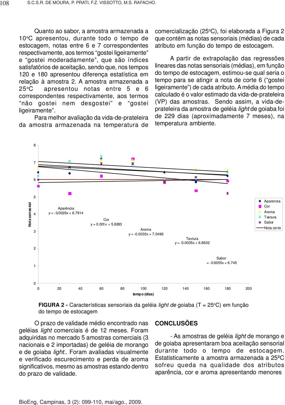 que são índices satisfatórios de aceitação, sendo que, nos tempos 120 e 180 apresentou diferença estatística em relação à amostra 2.