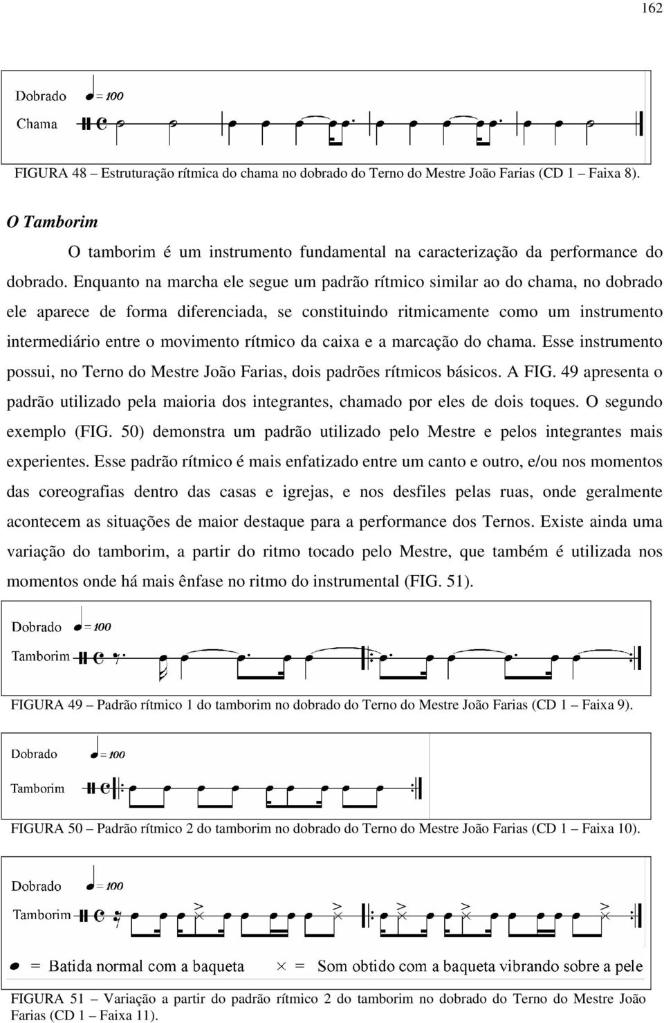 rítmico da caixa e a marcação do chama. Esse instrumento possui, no Terno do Mestre João Farias, dois padrões rítmicos básicos. A FIG.