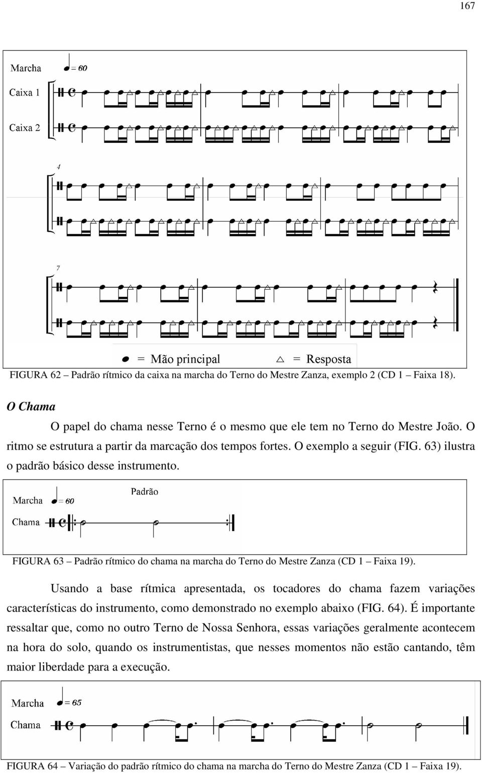 FIGURA 63 Padrão rítmico do chama na marcha do Terno do Mestre Zanza (CD 1 Faixa 19).
