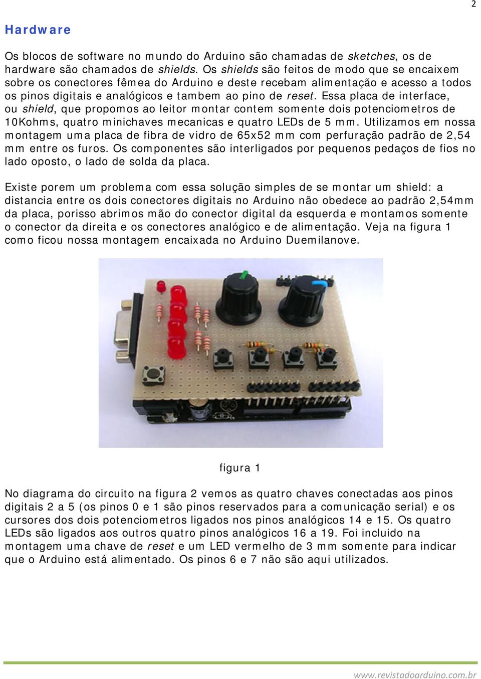 Essa placa de interface, ou shield, que propomos ao leitor montar contem somente dois potenciometros de 10Kohms, quatro minichaves mecanicas e quatro LEDs de 5 mm.