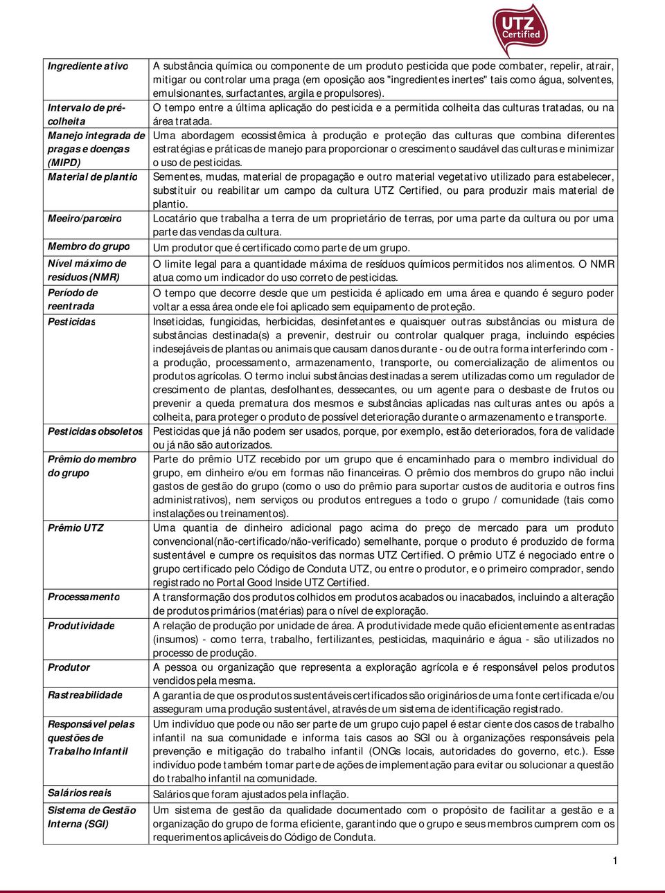 ou componente de um produto pesticid que pode combter, repelir, trir, mitigr ou controlr um prg (em oposição os "ingredientes inertes" tis como águ, solventes, emulsionntes, surfctntes, rgil e