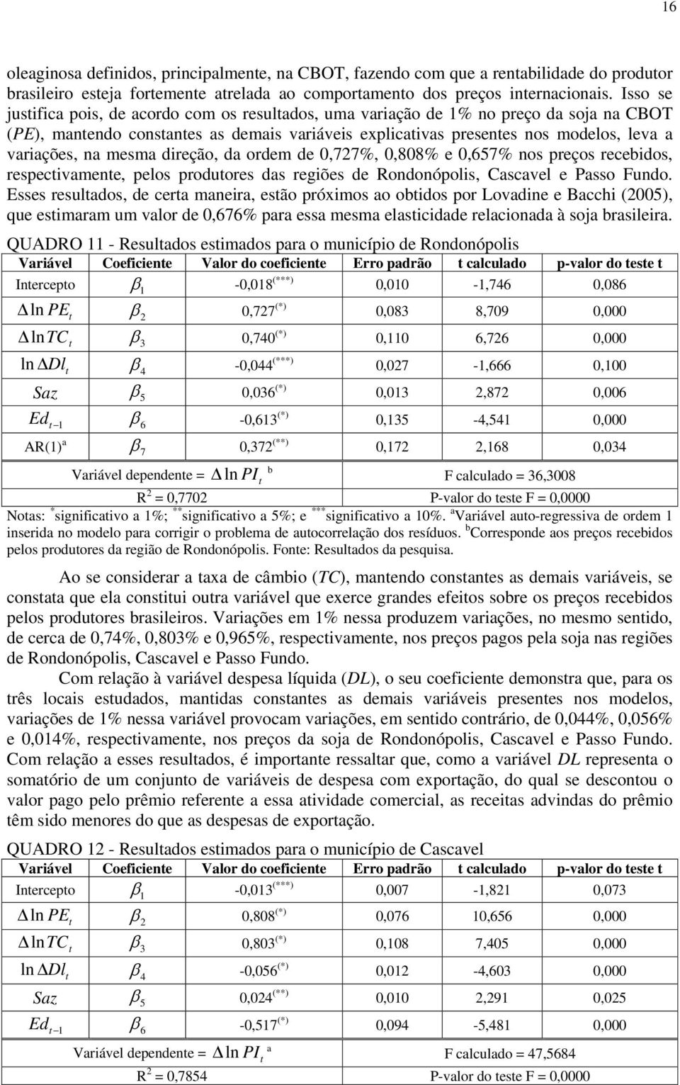 direção, da ordem de,77%,,88% e,657% nos preços recebidos, respecivamene, pelos produores das regiões de Rondonópolis, Cascavel e Passo Fundo.