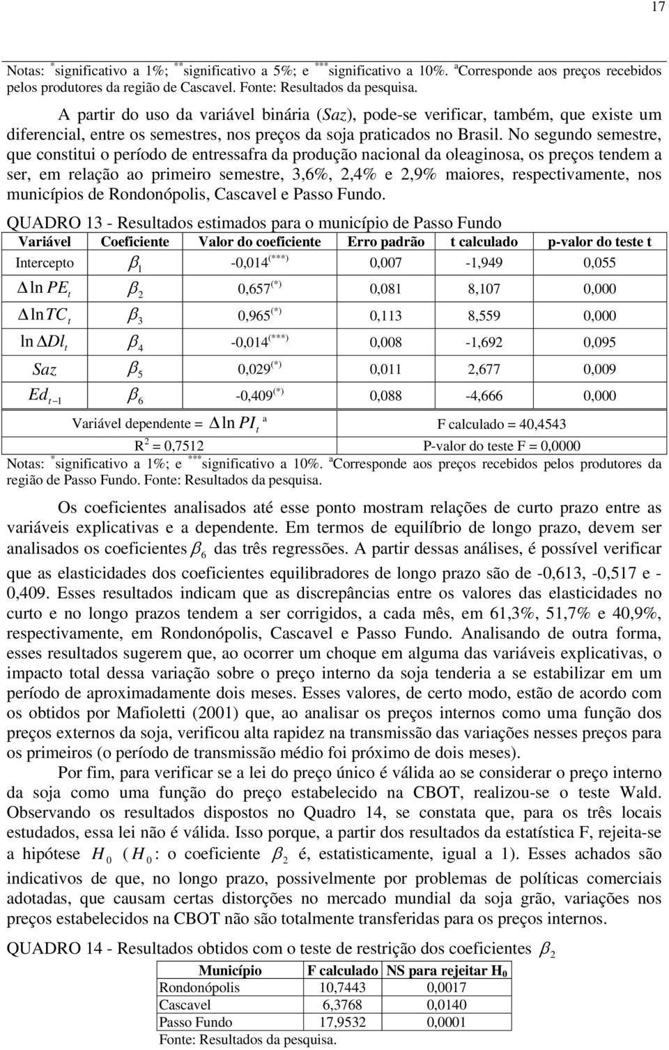 No segundo semesre, que consiui o período de enressafra da produção nacional da oleaginosa, os preços endem a ser, em relação ao primeiro semesre, 3,6%,,4% e,9% maiores, respecivamene, nos municípios