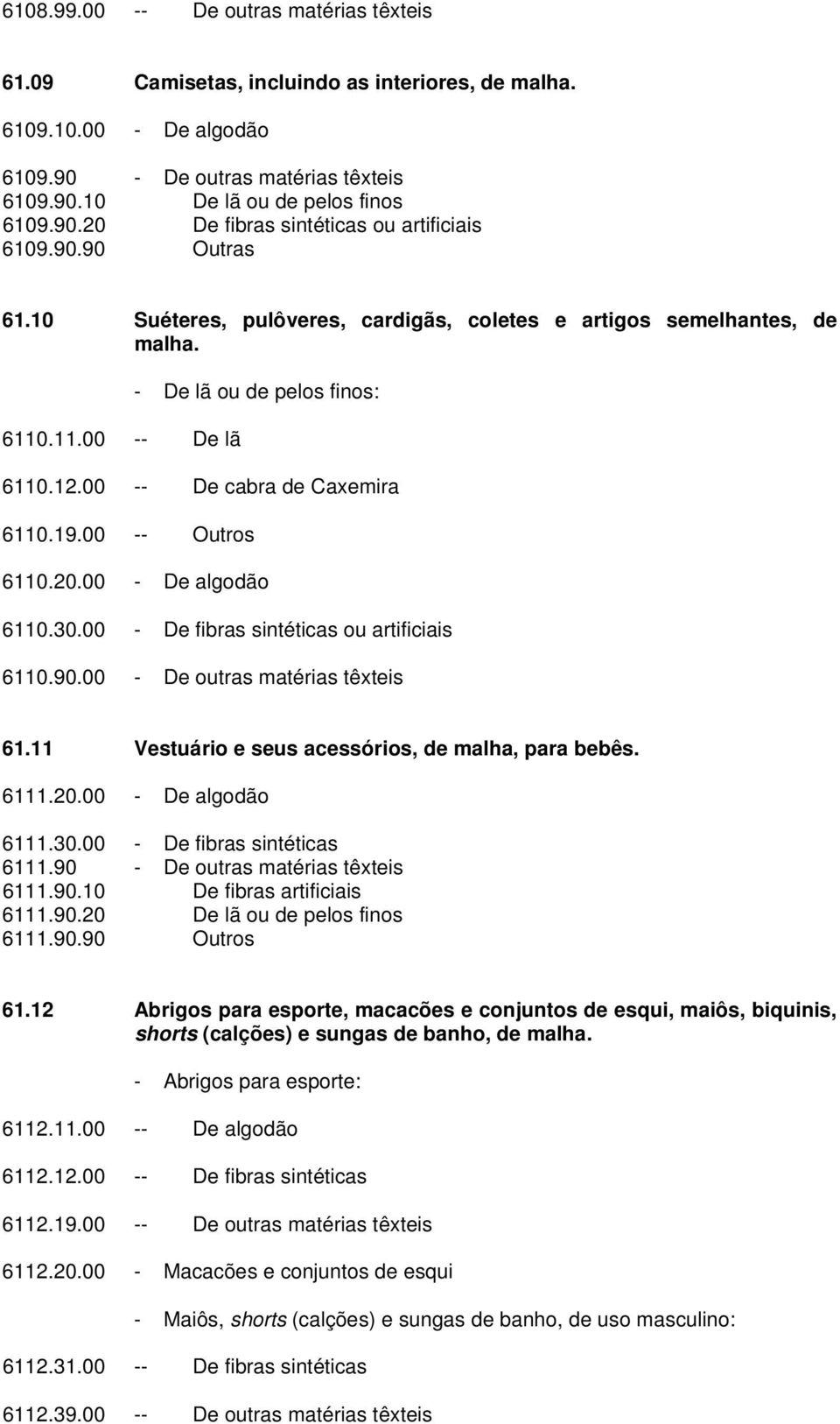 20.00 - De algodão 6110.30.00 - De fibras sintéticas ou artificiais 6110.90.00 - De outras matérias têxteis 61.11 Vestuário e seus acessórios, de malha, para bebês. 6111.20.00 - De algodão 6111.30.00 - De fibras sintéticas 6111.