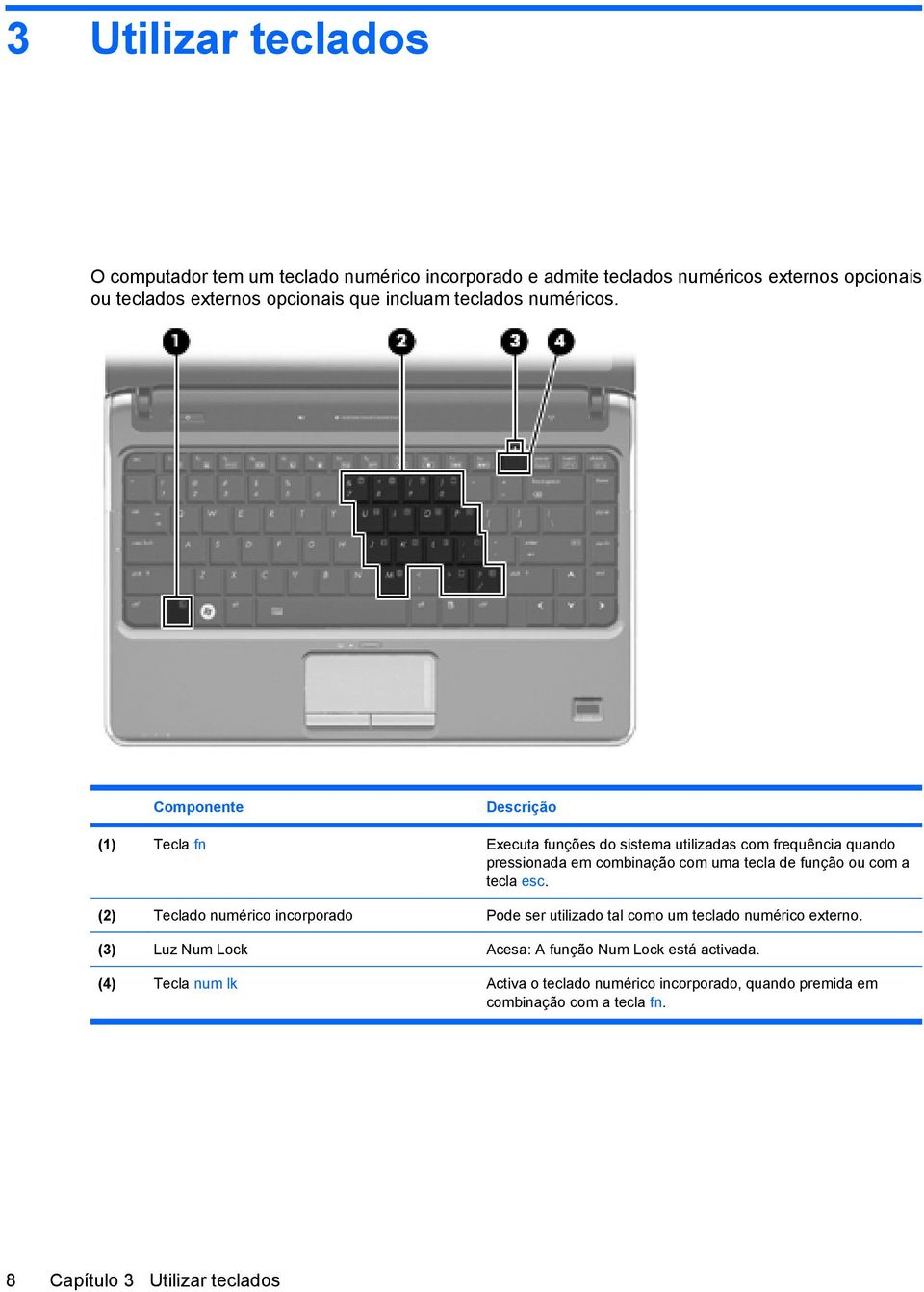 Componente Descrição (1) Tecla fn Executa funções do sistema utilizadas com frequência quando pressionada em combinação com uma tecla de função ou com a