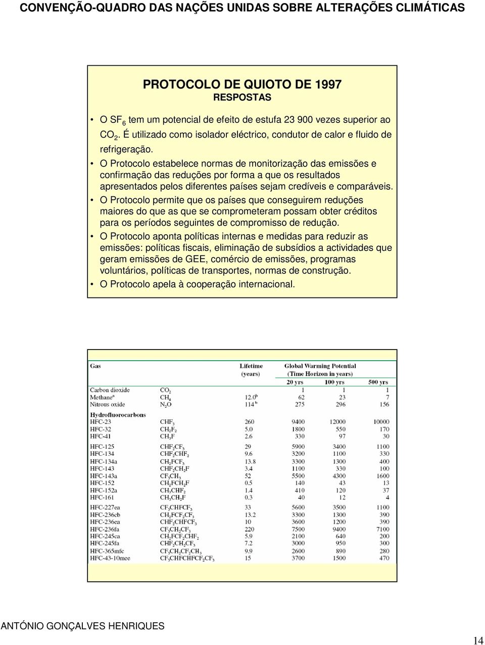 O Protocolo permite que os países que conseguirem reduções maiores do que as que se comprometeram possam obter créditos para os períodos seguintes de compromisso de redução.