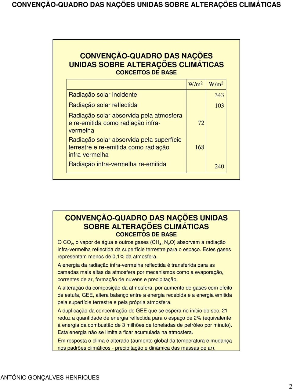 NAÇÕES UNIDAS SOBRE ALTERAÇÕES CONCEITOS DE BASE O CO 2, o vapor de água e outros gases (CH 4, N 2 O) absorvem a radiação infra-vermelha reflectida da superfície terrestre para o espaço.