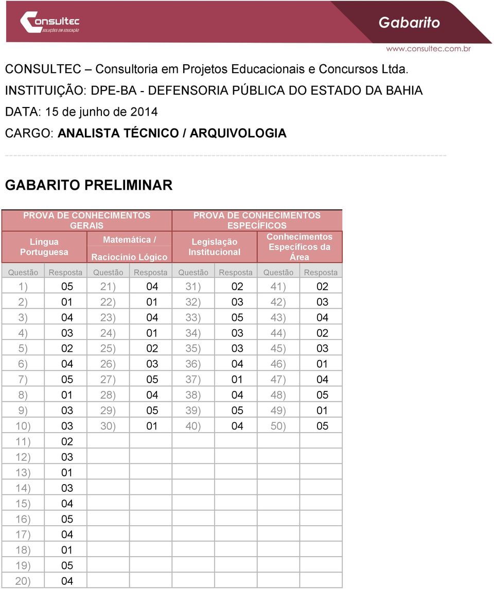 25) 02 35) 03 45) 03 6) 04 26) 03 36) 04 46) 01 7) 05 27) 05 37) 01 47) 04 8)